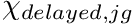 $ \chi_{delayed,jg} $