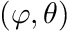 $ (\varphi, \theta) $